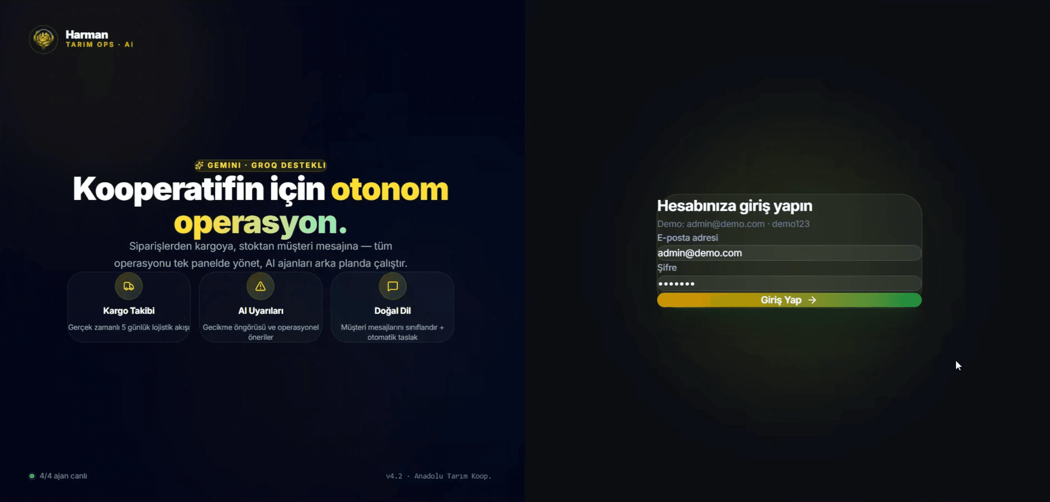 Harman — AI-Powered Cooperative Operations Center